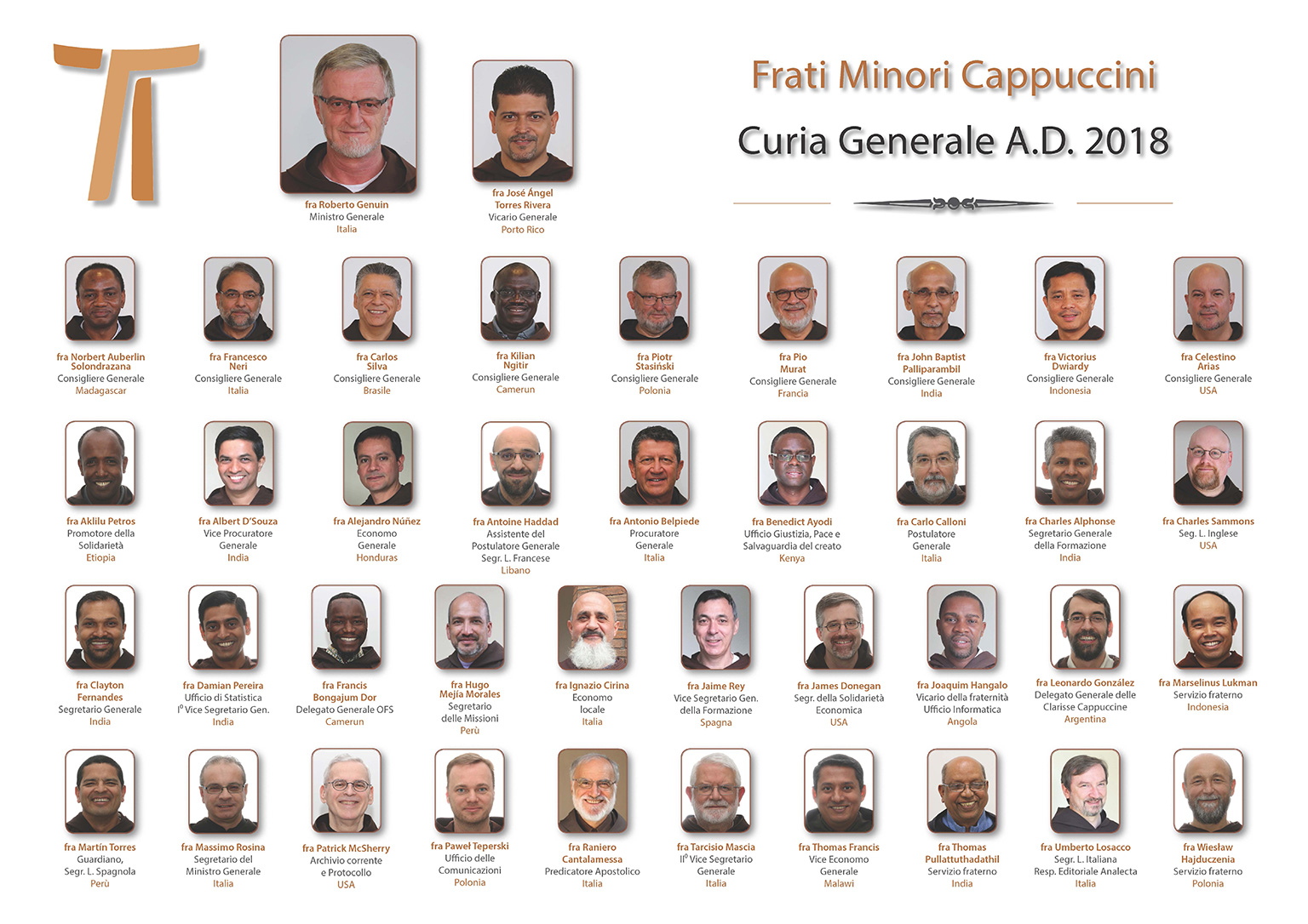 Curia 2018